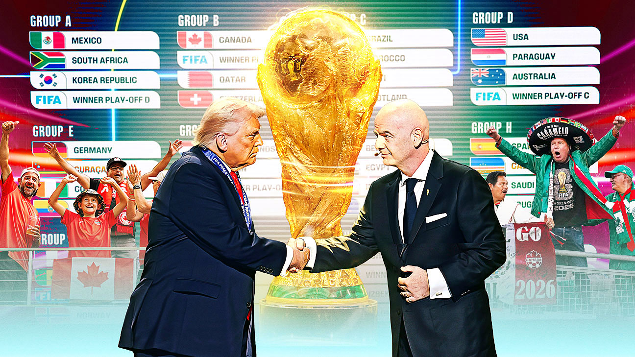 2026年世界杯前瞻：三国合办、48队参赛的空前大赛